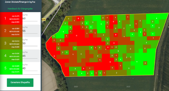 GIS-ELA 2.0 Grafik