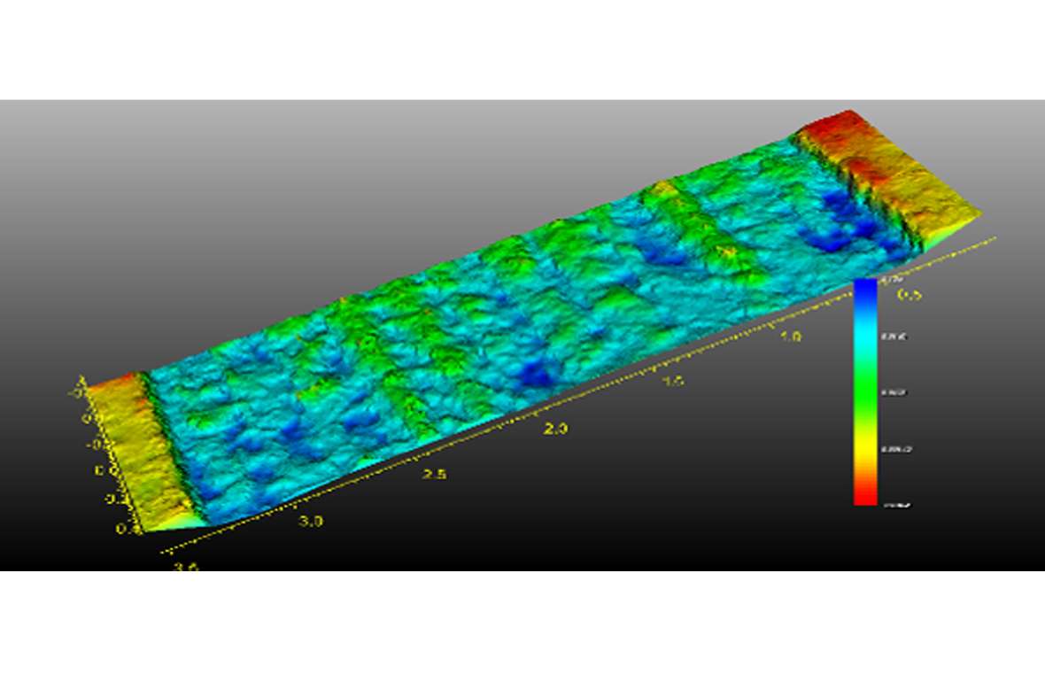 Measurement technology tillage graphic