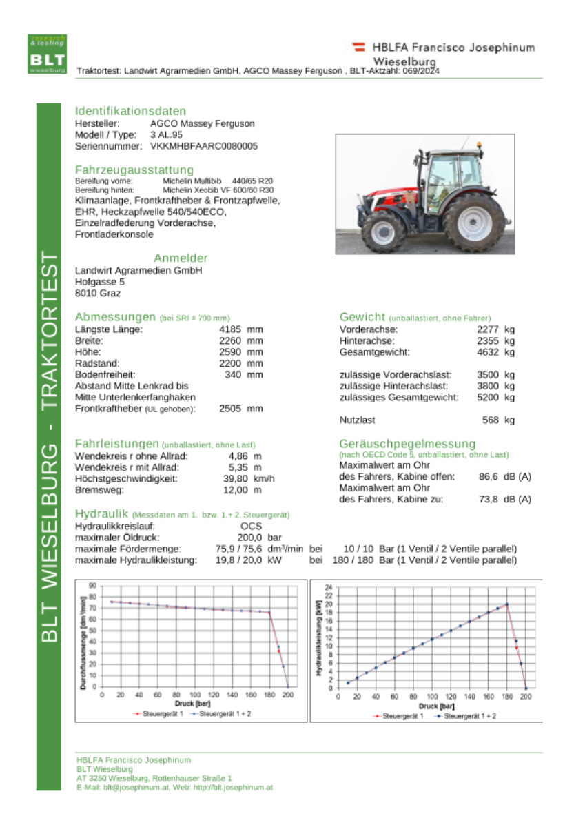 Datenblatt Traktor MasseyFerguson 3AL95
