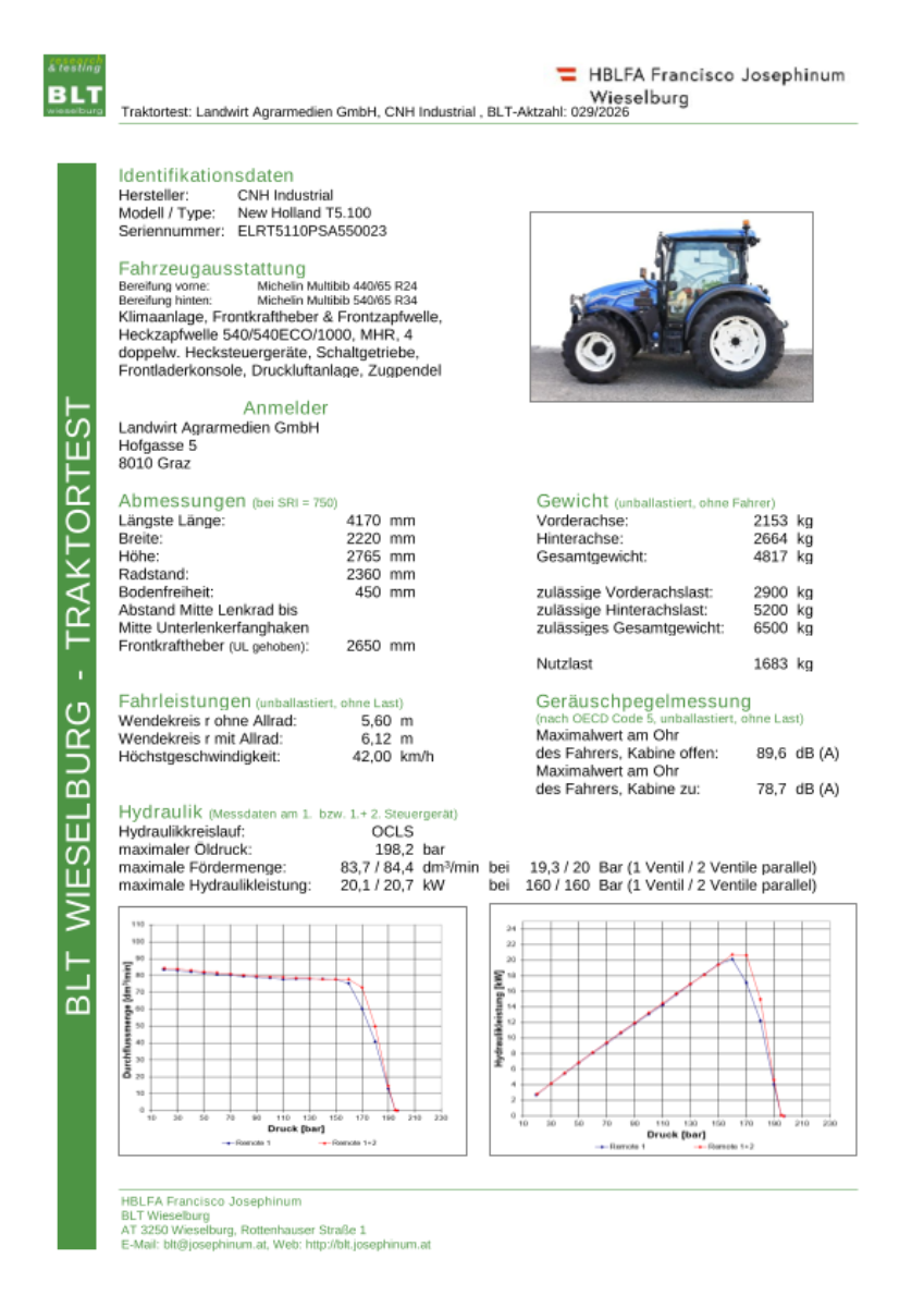 Datenblatt CNH New Holland T5.100